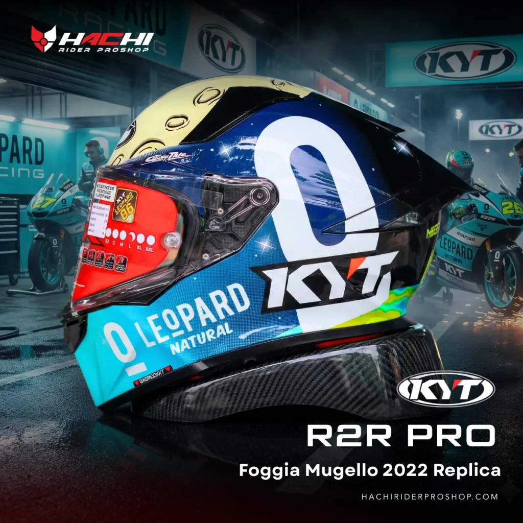 หมวกกันน็อคเต็มใบ KYT R2R PRO - Foggia Mugello 2022 Replica