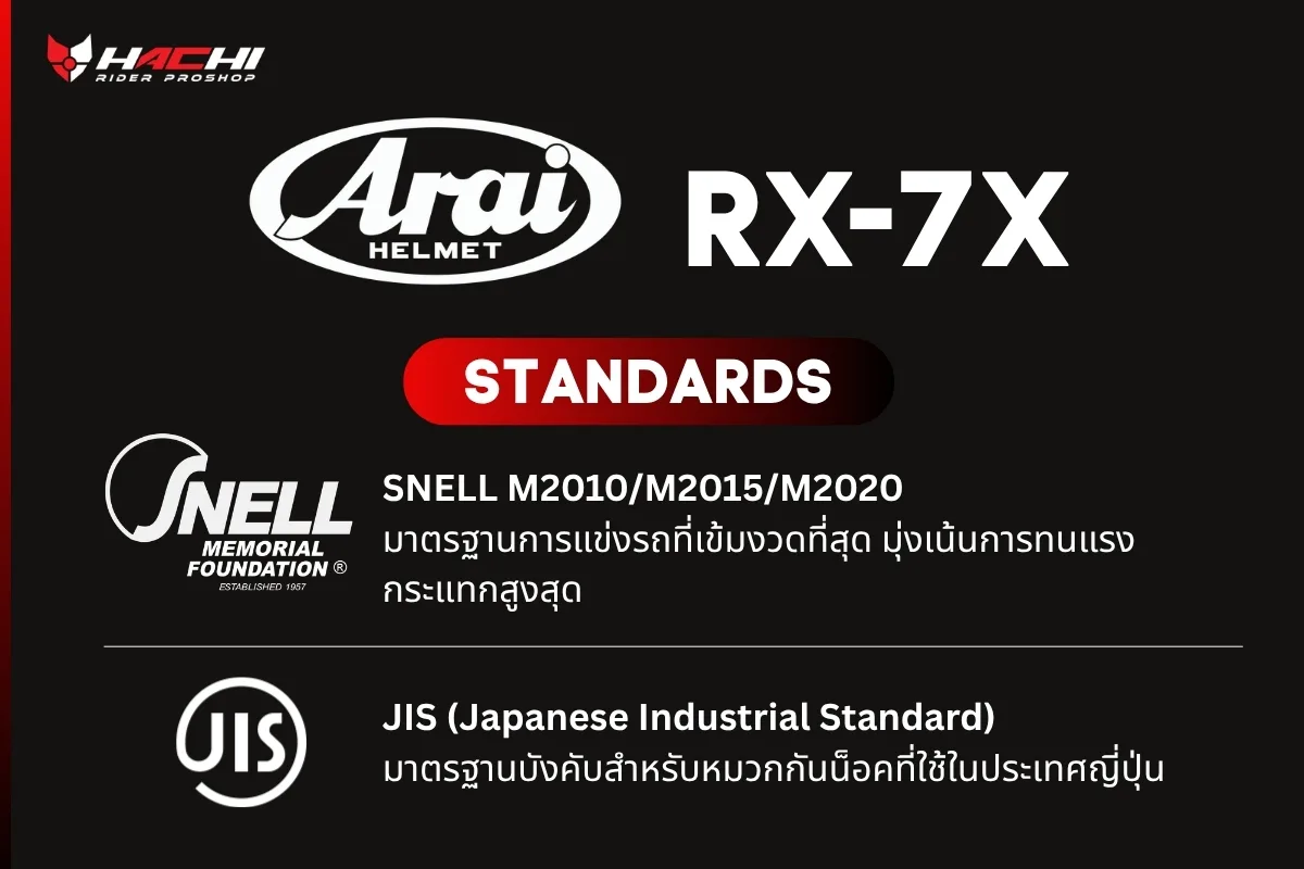 ARAI RX 7X STANDARD