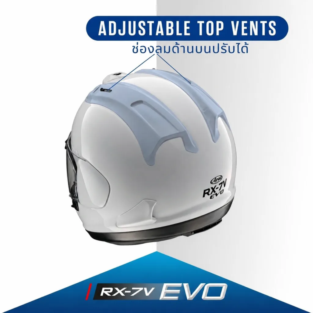 ventilation components arai 2