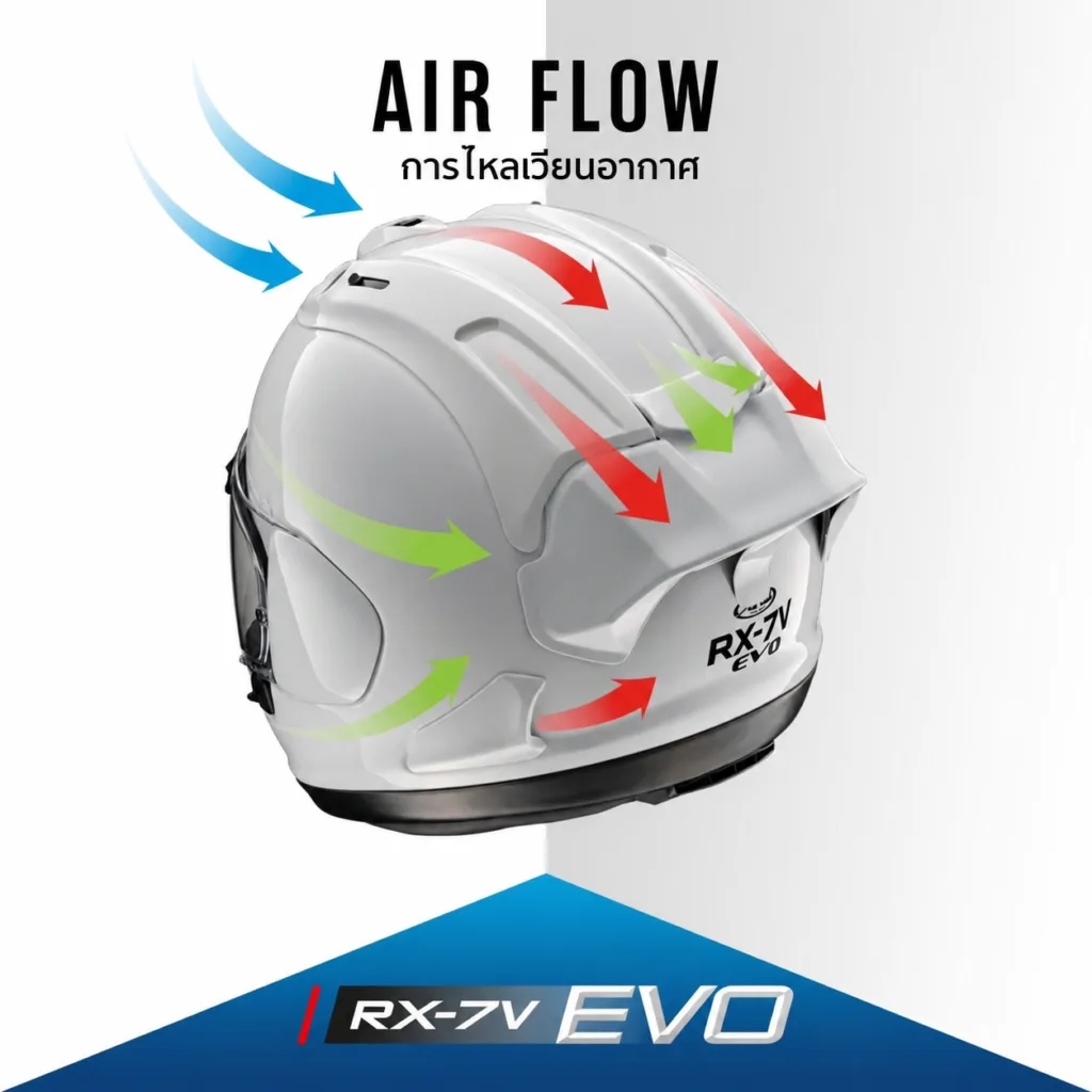 ventilation components arai 5