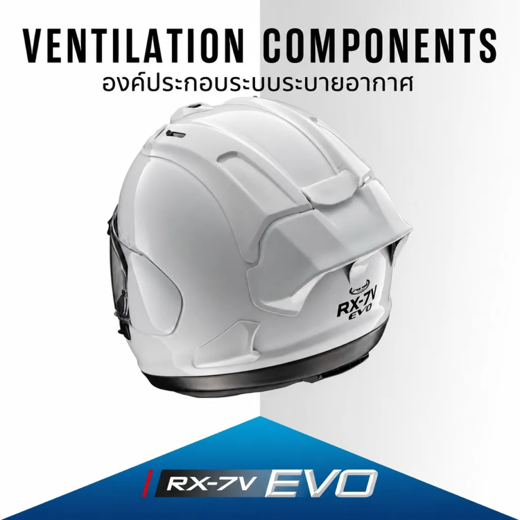 ventilation components arai 6