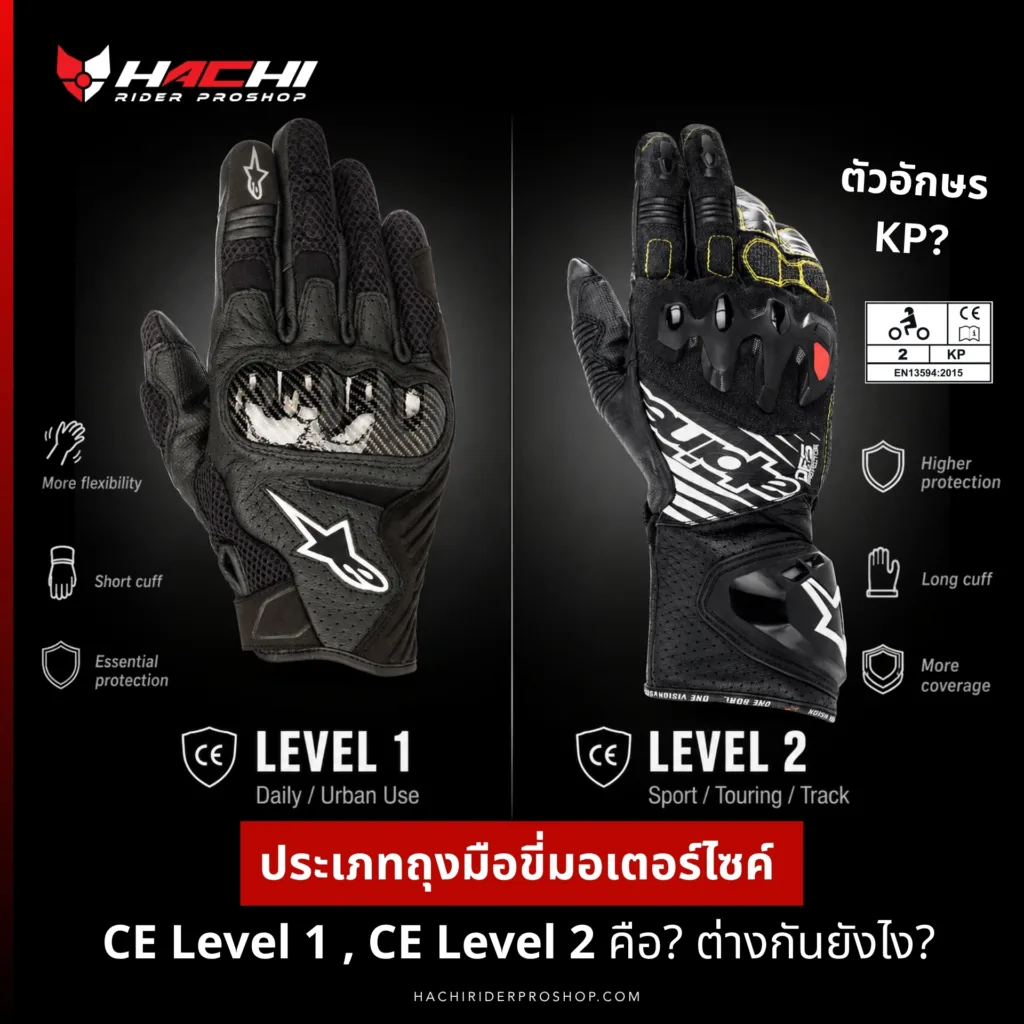 rider gloves type what is difference ce lv1 lv2